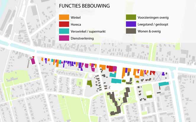 Startnotitie De ruimtelijke en functionele analyse is vastgelegd in de startnotitie. In dit hoofdstuk worden de belangrijkste punten uit dit document kort genoemd.