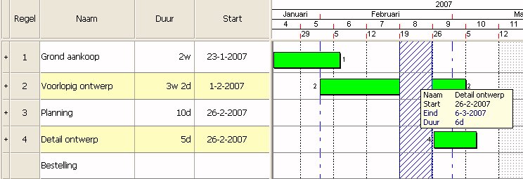 Zelfde intuïtieve look en feel als Microsoft Office. Cursussen van 1 tot 4 dagdelen om u te helpen de software snel te leren.