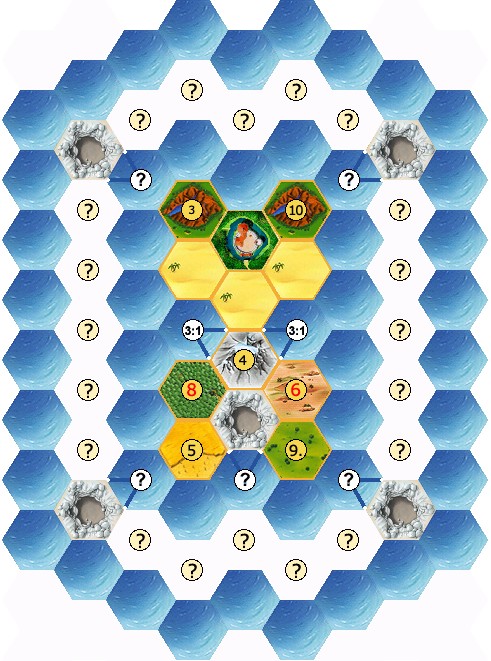 Kaart 7 Opbouw 2-4 spelers Het scenario wordt opgebouwd volgens het onderstaande voorbeeld.