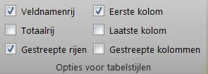 Nederlands Frans Engels ICT Microsoft Office 2010 - Word - Opmaken De opmaak van een tabel wordt hoofdzakelijk bepaald door 3 eigenschappen De kleuren (in Word 2010 Arcering genoemd) ; De randen; De