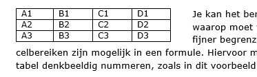 Tekstverwerking Microsoft Office 2013 45 3.6 Tabelpositie Om je tabel precies daar te plaatsen waar hij moet staan, kan je beroep doen op de opties in het dialoogvenster Tabelpositie.