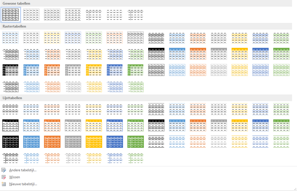 26.4 Tabel opmaken Je kunt de tabel opmaken met één van de bestaande thema s. Die doe je op de volgende manier. Ga met je muis in de tabel staan.