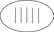 Nationale RekenDagen 2003 Getalbeeld Configuraties Een getalbeeld is een voorstelling van een getal in de vorm van een gestructureerde hoeveelheid elementen.