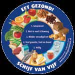 Van Voedingsnormen naar Schijf van Vijf Ruim 90% van de Nederlanders kent de Schijf van Vijf, het voorlichtingsinstrument van het Voedingscentrum voor een gezond eetpatroon.