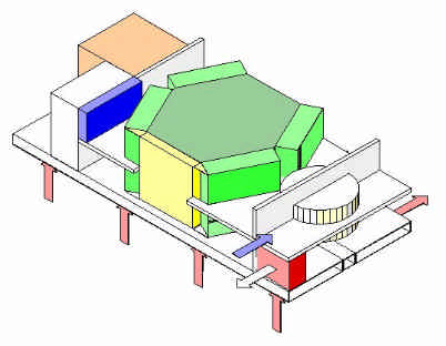 Figuur 7 Eerste ontwerptekeningen van het CCU concept De opzet van de CCU is verder uitgewerkt op basis van eisen aan koelvermogen, worp van ventilatielucht en comfort.