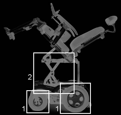 8 Veiligheid 2.3 Bewegende onderdelen Vermijd contact met bewegende onderdelen van de rolstoel. Een rolstoel bevat bewegende en roterende onderdelen.