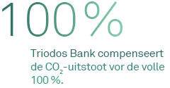 Milieujaarverslag Triodos Bank is een Europese bank die lokaal is ingebed met zelfstandig opererende vestigingen.