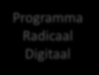 Digitaal 10/3 GDI-raad Voorstellen 23/4 Stuurgroep GDI-