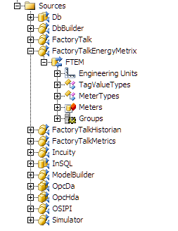 Gestructureerde Informatie Fysiek model Data