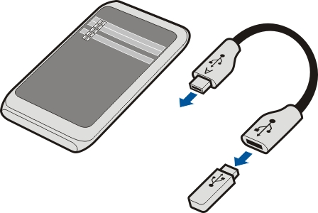 124 Connectiviteit Een USB-apparaat voor massaopslag aansluiten Met de USB OTG-adapter (On-The-Go) kunt u een compatibele USB-geheugenstick of harde schijf op uw apparaat aansluiten.