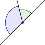 4. MEETKUNDE ) Soorten hoeken Hoek Figuur Beschrijving Rechte hoek Een rechte hoek is een hoek vn 9 Gestrekte hoek Een gestrekte hoek is een hoek vn 18 Nulhoek Een nulhoek is een hoek vn Scherpe hoek