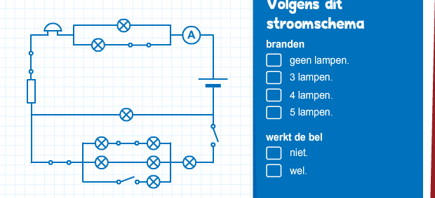 Opdracht 4 : Weet je wat er gebeurt als je een stroommeter in een stroomkring parallel plaatst met een lamp? De weerstand van een amperemeter is 0 Ω. Stroom kiest altijd de makkelikste weg.