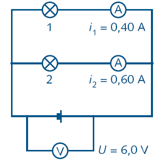 Oefeningen Oefening 1. De bron levert 6,0 V spanning. Lamp 1 en 2 zijn losgedraaid. De parallelketen is dus op 2 plaatsen geopend. Eerst wordt lampje 1 vastgedraaid.