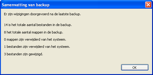 Back-ups van bestanden maken 6.3 Een bestandsback-up bijwerken Met Nero BackItUp kunt u een bestandsback-up bijwerken. Hiervoor kunt u kiezen uit twee soorten back-ups (zie Soorten back-ups).