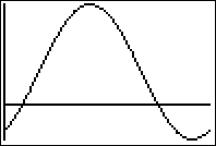 G&R vwo B deel Goniometrie en beweging C. von Schwartzenberg 8/ b x = (en y = 0 S (, 0 y = x + b sin + 9 0 b b, dus l : y x.