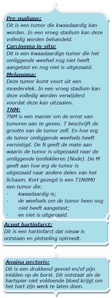 Artikel 4 Wat is een ernstige ziekte? Met deze verzekering krijg je een eenmalige uitkering als een arts vaststelt dat je een ernstige ziekte hebt.