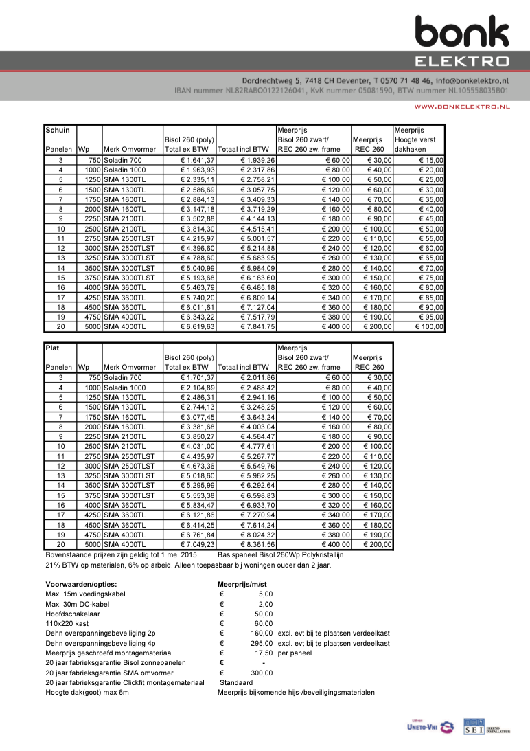 Bijlage N Bijlage P Aanbevolen installateurs ATAMA SOLAR ENERGY B.V.