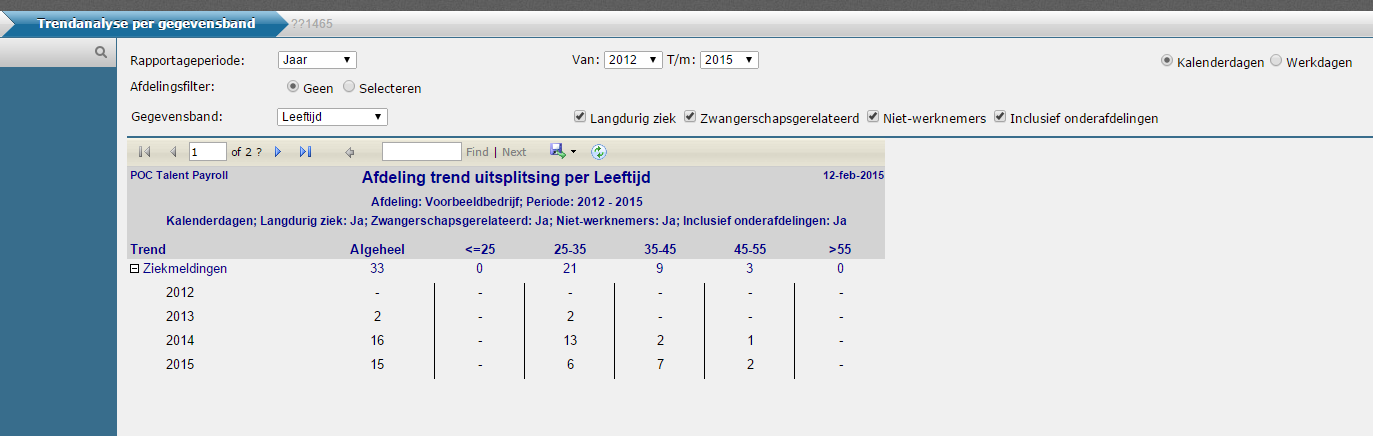 Gezondheid Maak