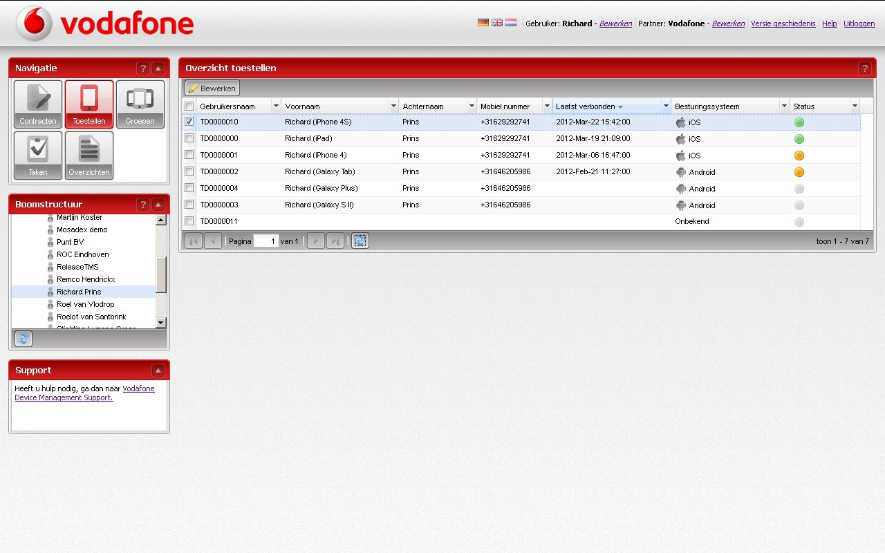 Hoe werkt Vodafone Online Device Manage