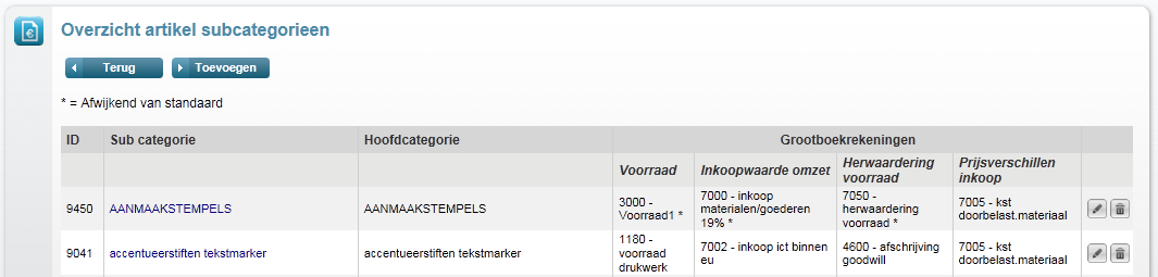 In bovenstaand voorbeeld is in deze administratie gekozen voor voorraadwaardering op basis van Direct automatisch herwaarderen.