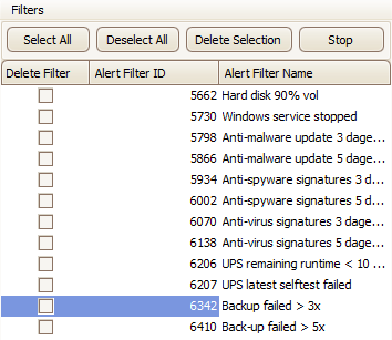 Hoofdstuk 7. Componenten van de gebruikersapplicaties 55 Figuur 7.2: Alert filters verwijderen Om de voorwaarden van de alert filter te specificeren wordt een FilterControl gebruikt.