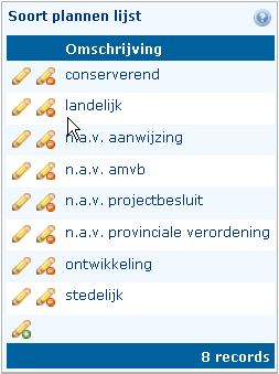 6.3.2.3 Submenu Configuratie Plansoort Over Plansoort Plansoort is een term die binnen RoTotaal wordt gebruikt om een extra kenmerk van de aard van een Plan weer te geven.