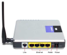 Geen Netwerk Wel Internet Vroeger : 1 huis 1 PC 1 internetverbinding Wel Netwerk Analoge / ISDN modem (telefoonlijn courant sinds jaren 90) Kabelmodem (Telenet - 1997) IAP A / V DSL modem (Belgacom -