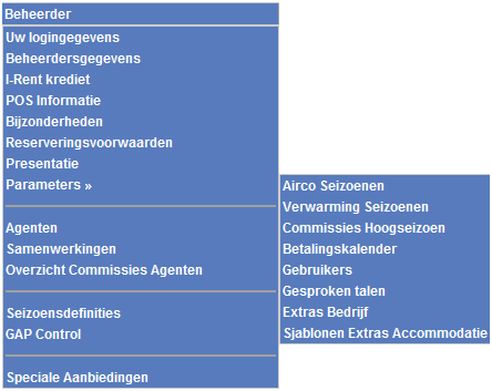 I-Rent.net in 6 stappen Stap 1 - Inloggen Log in op: http://sys.i-rent.