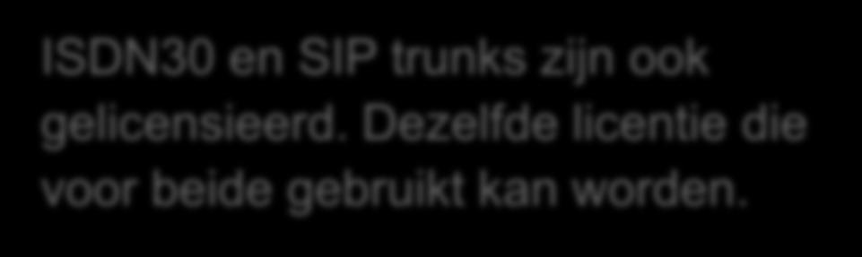 Licentiemanagement: License information ISDN30 en SIP trunks zijn ook