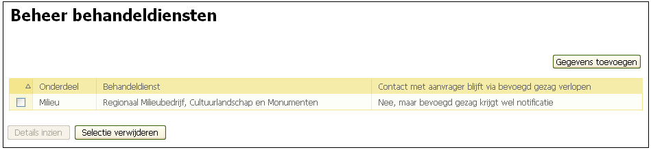 Deel 2: Omgevingsloket online beheren 6. Kies uit de lijst de gewenste instantie en de manier van contact met de aanvrager en klik op 'Opslaan'. 7. De gegevens verschijnen in het overzicht.