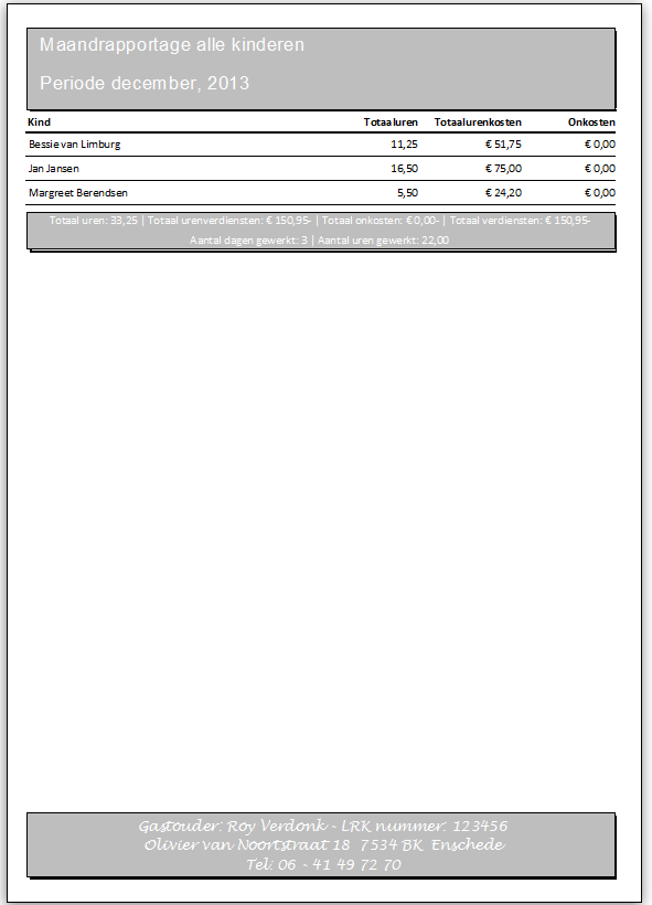 Totalen maandrapport Handleiding RV
