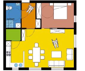 Planfunctionaliteit & comfort Voorbeelden kwalitatieve