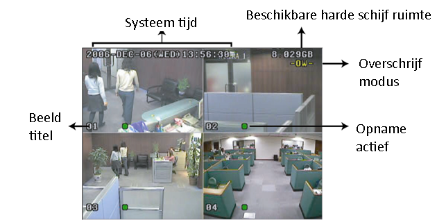 is. Wanneer de modus actief is verschijnt er op het scherm TIMER RECORD. OPMERKING: MAAK GEEN WIJZIGINGEN IN DATUM EN TIJD TIJDENS OPNAMES. ZIE 2.1 AAN DE SLAG VOOR MEER INFORMATIE.