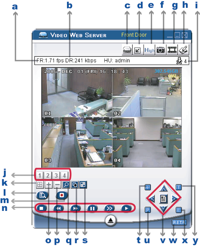 Player Bekijk de laatste opgeslagen bestanden op uw pc. Opmerking: de software versie wordt weergeven op de inlogpagina. 6.3 BEDIENINGSPANEEL PANEEL 6.3.1 DVR BEDIEN PANEEL 32 A.