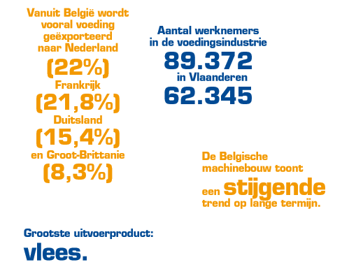 In specials wordt ingezoomd op actuele en brandende onderwerpen. Verschijningskalender VMT Food: Editie Reserveren Aanleveren Verschijningsdatum 1.