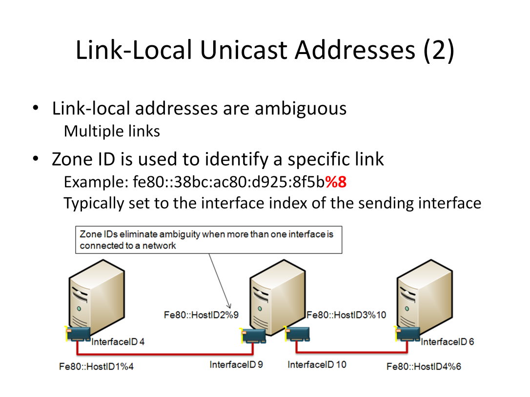 Een gevolg van de scope van een link-local adres is dat een host met meerdere interfaces ook meerdere link-local adressen heeft.