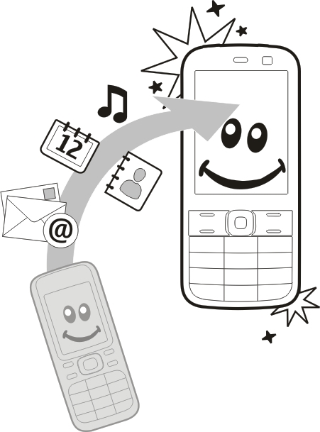 Nokia-overdracht Inhoud van uw oude apparaat kopiëren Met de toepassing Overdracht kunt u inhoud, zoals telefoonnummers, adressen, agenda-items en afbeeldingen van uw vorige compatibele