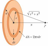 HOOFDSTUK 25. ELEKTRISCHE POTENTIAAL 25 25.5 Elektrische potentiaal ten gevolge van een continue ladingsverdeling 25.5 Electric Potential Due to Continuous Charge Distributions, blz.