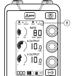 Gebruiksinstructies Zet Mode VVI aan & frequentie sneller dan intrinsiek ritme Outputamplitude ~10 ppm instellen Vermijd inhibitie Verlaag het voltage tot de stimulatie geen effect meer heeft.