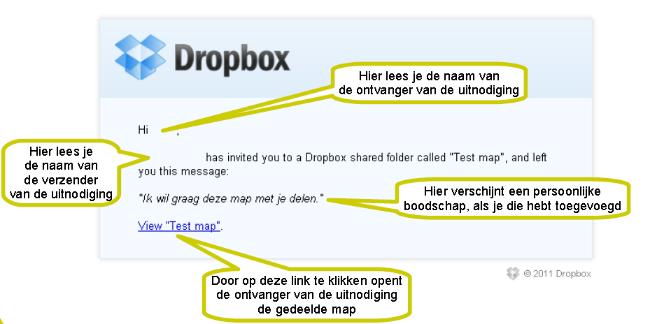 Zo ziet het e-mailbericht eruit dat dropbox verstuurt als uitnodiging om een map te delen. Door in het e-mailbericht op de link View... te klikken opent de ontvanger van de uitnodiging de gedeelde map.