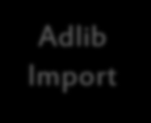 Export - Schonen - Import input Systeem output Adlib Export tekstbestand Opschoner geschoond tekstbestand Adlib Import Wat exporteren?
