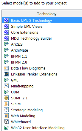 Waarom deze cursus? 4 Enterprise Architect 10.0 is een tool dat méér en méér de internationale standaard wordt om al deze standaarden te modeleren en méér nog, met elkaar te verbinden onderling.