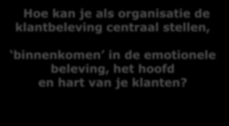 Bouwen aan innovatie - Centrale vraag Hoe kan je als organisatie de klantbeleving centraal stellen, binnenkomen in de emotionele