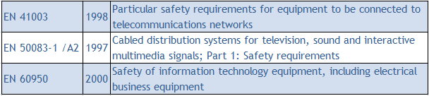 <TLN_WRO_TA_B_S_PAAA> (41) It should be noted however that being fully compliant with all legal requirements for CPE is the full and sole responsibility of the AO. Figure 5-1 5.