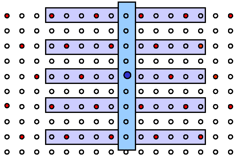 Kurpiers en Fischer [14]. Een ietwat minder accurate schatting van de kanalen kan bekomen worden door twee ééndimensionale wienerfilters, zoals in figuur 6.13, toe te passen na elkaar.