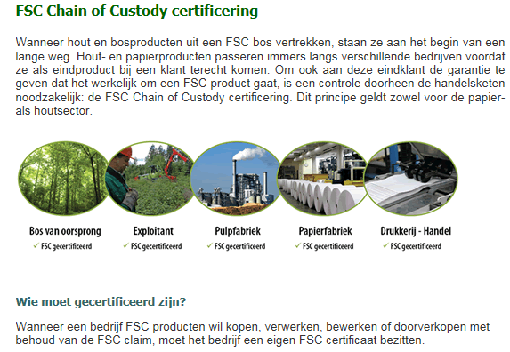 Controle over