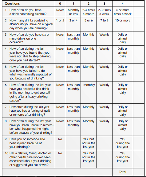 Appendix III: AUDIT test The Alcohol Use