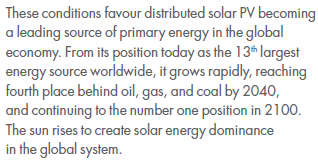 Zonne-energie mondiaal Impact op