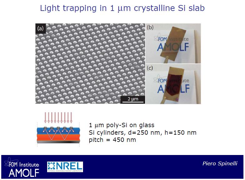 Nieuwe ontwikkelingen Laboratorium en proefproductie super-hoog-rendement concepten (nanotechnologie aan de km 2 ) volledig gebruik van alle kleuren licht (optimaliseer cel of pas lichtspectrum aan)