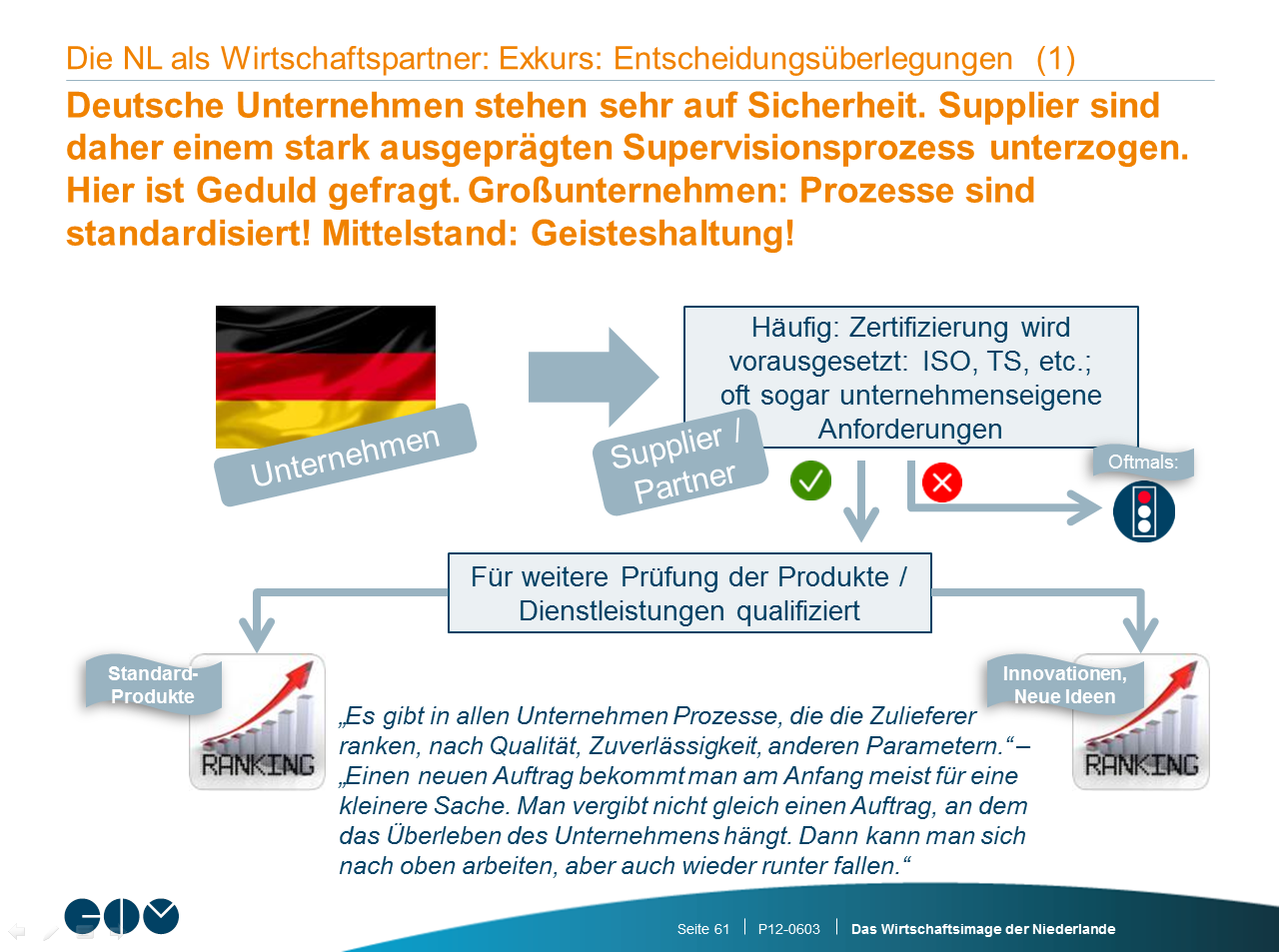 [vertaling afbeelding] NL als economische partner: uitweiding: afwegingen bij beslissingen (1) Duitse bedrijven hechten veel waarde aan betrouwbaarheid.